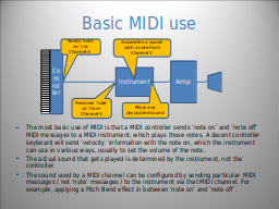 Basic MIDI use
